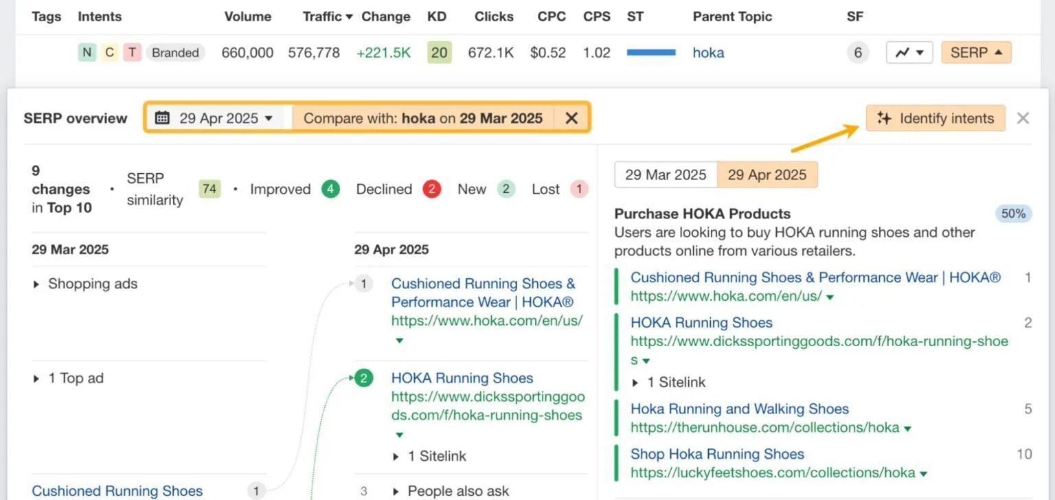 在 Rank Tracker 中使用 Ahrefs 识别意图功能