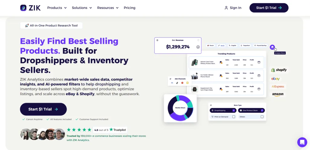 Zik Analytics homepage