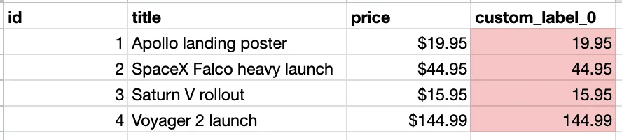 产品信息源优化的收益