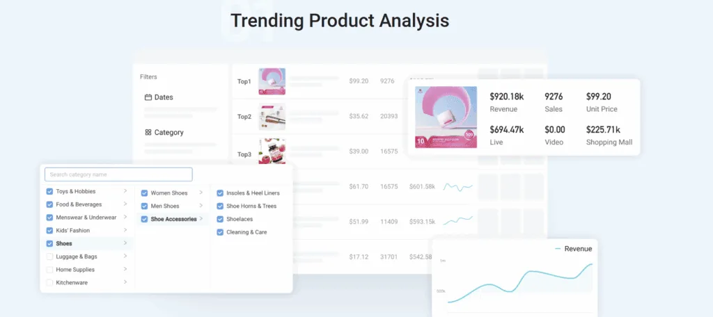Kalodata product analysis