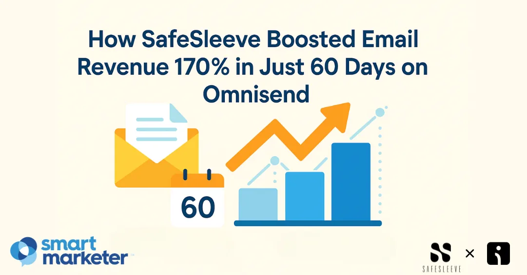 SafeSleeve 如何在 60 天内将邮件收入提升 170%：Omnisend 实战案例（含可复制策略）