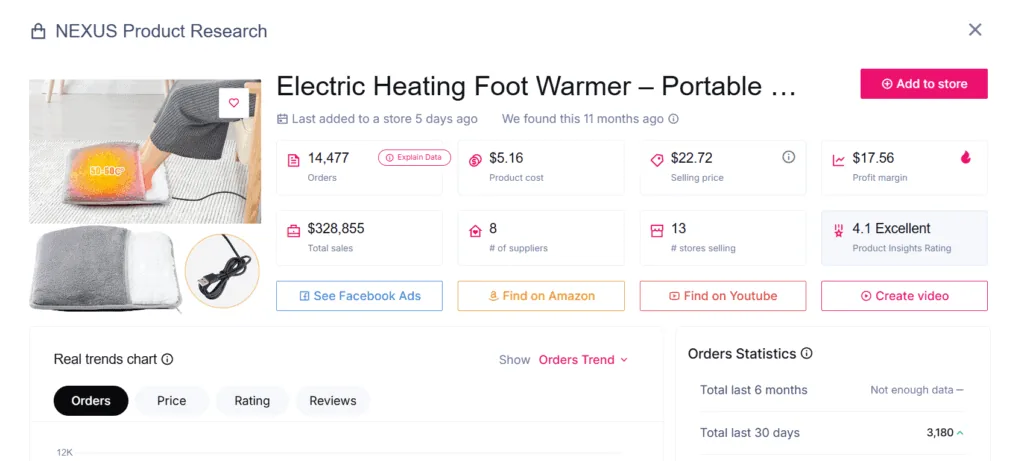 Sell The Trend homepage