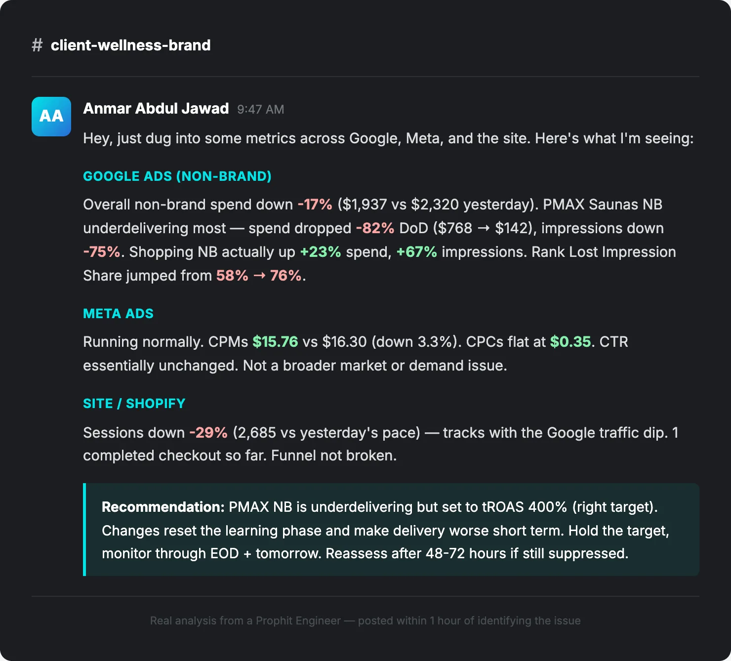 Anmar Abdul Jawad跨渠道绩效诊断——Google广告、Meta、Shopify实时分析