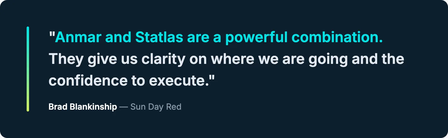 Brad Blankinship引言——Anmar和Statlas是强大的组合，执行清晰且自信