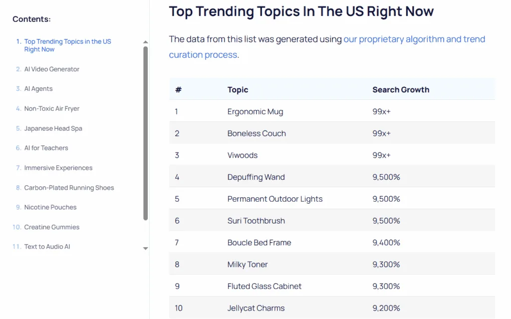 Exploding Topics trending US