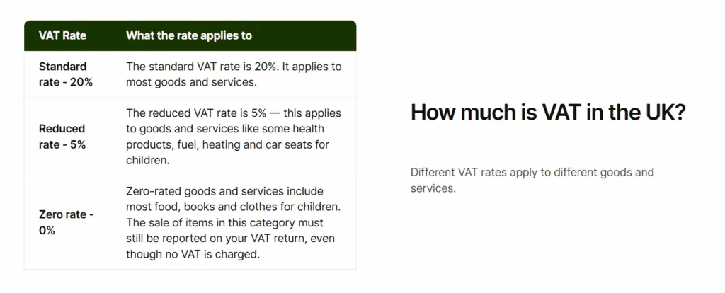 VAT rate UK