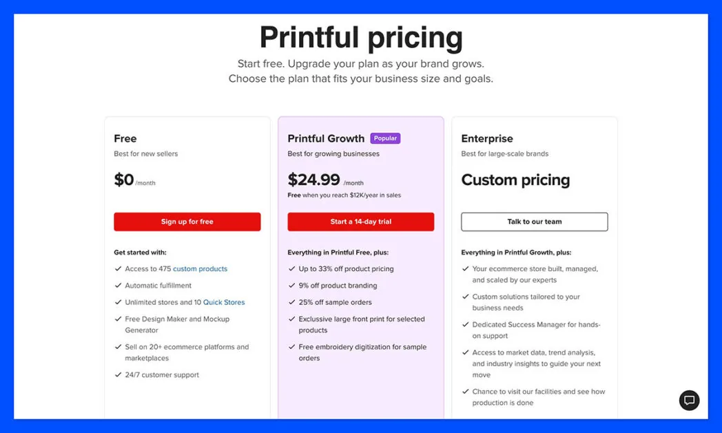 printful pricing