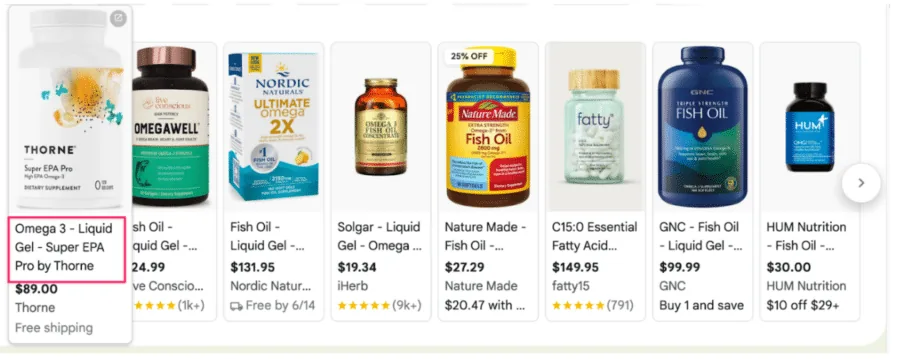 标题结构的重要性