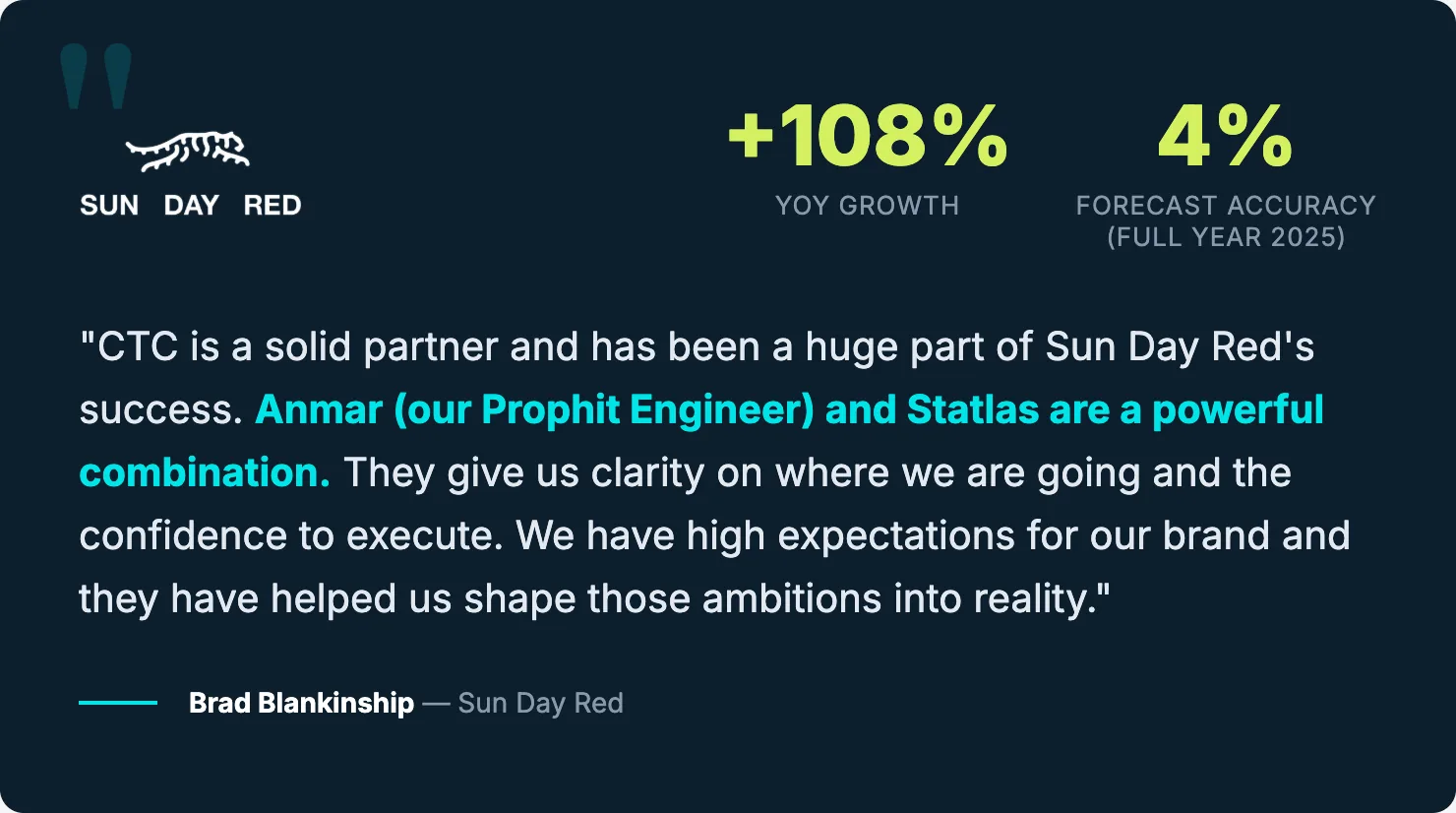 Brad Blankinship证言——Sun Day Red——同比增长108%，预测准确率4%