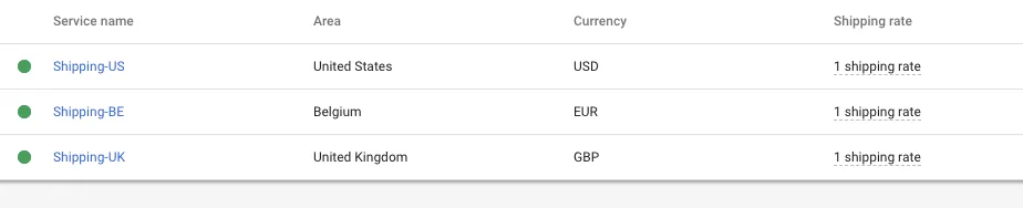 google-merchent-center-shipping-settings-different-countries