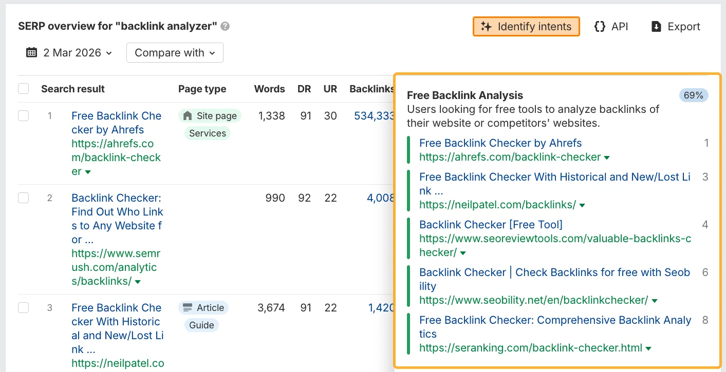 使用 Ahrefs 的 AI 意图识别功能分析混合搜索结果的关键词意图