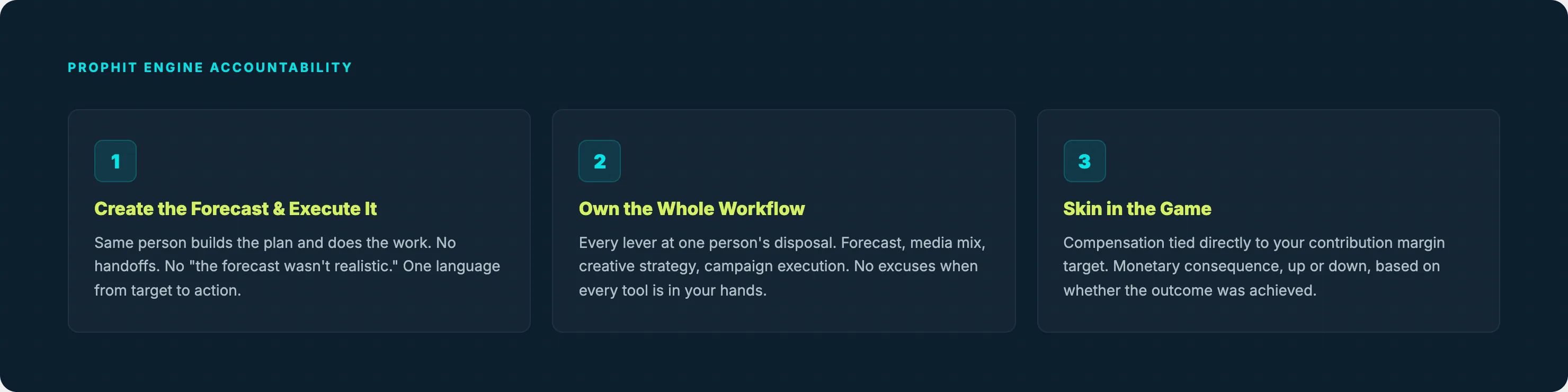 Prophit Engine 责任制的三个支柱